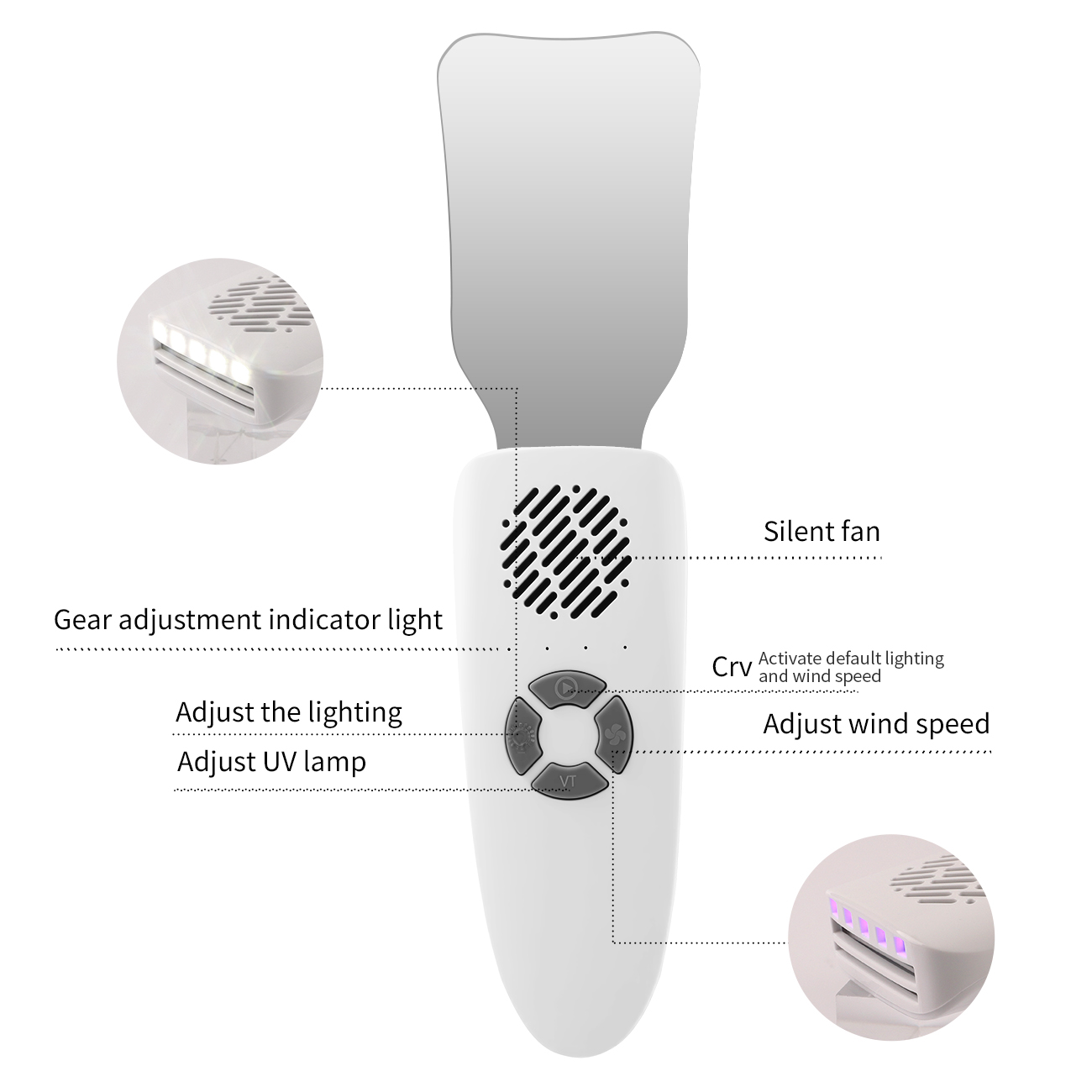 Dental Anti-Fog Mirrors Kit Mi - Photography Led Lighting Kit บทวิจารณ์และราคา