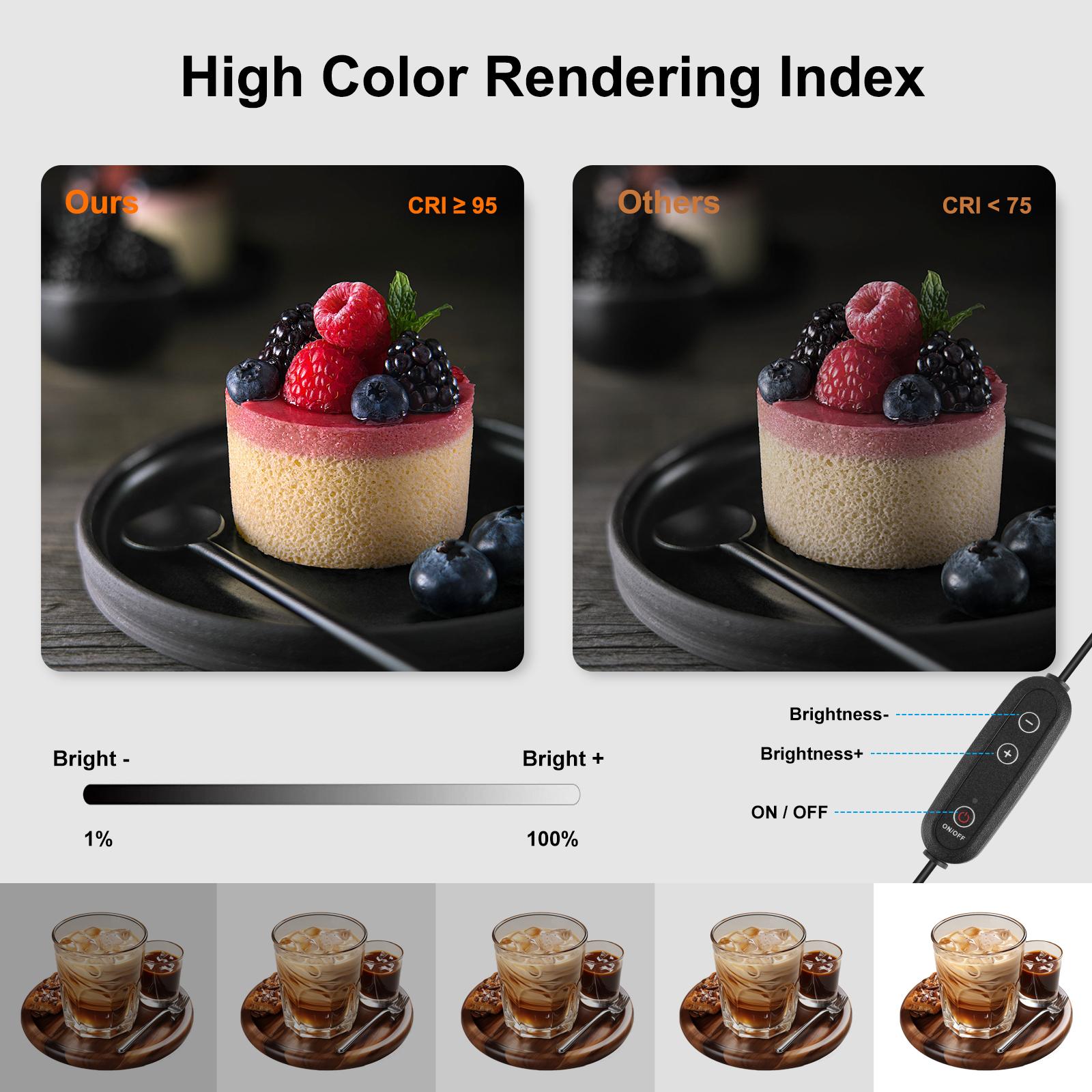 PULUZ 40cm Photo Studio Box Ta - Photography Lighting Kit With Backdrop บทวิจารณ์และราคา
