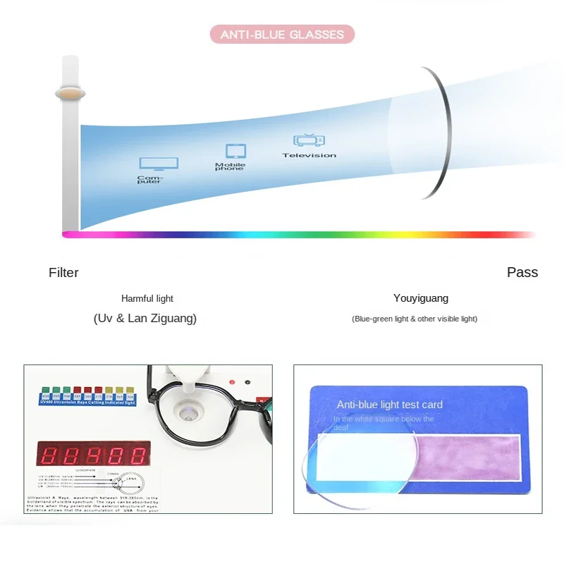 Blue Light Blocking Glasses fo - Photography Lighting Game บทวิจารณ์และราคา