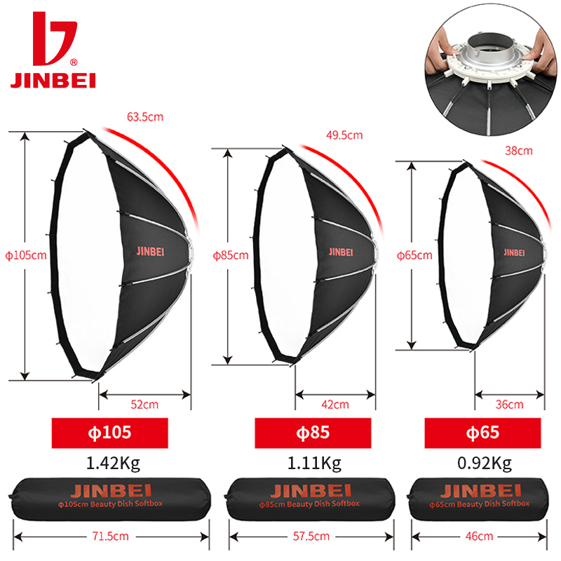 JINBEI 65  Quick Open Paraboli - Photography And Lighting บทวิจารณ์และราคา