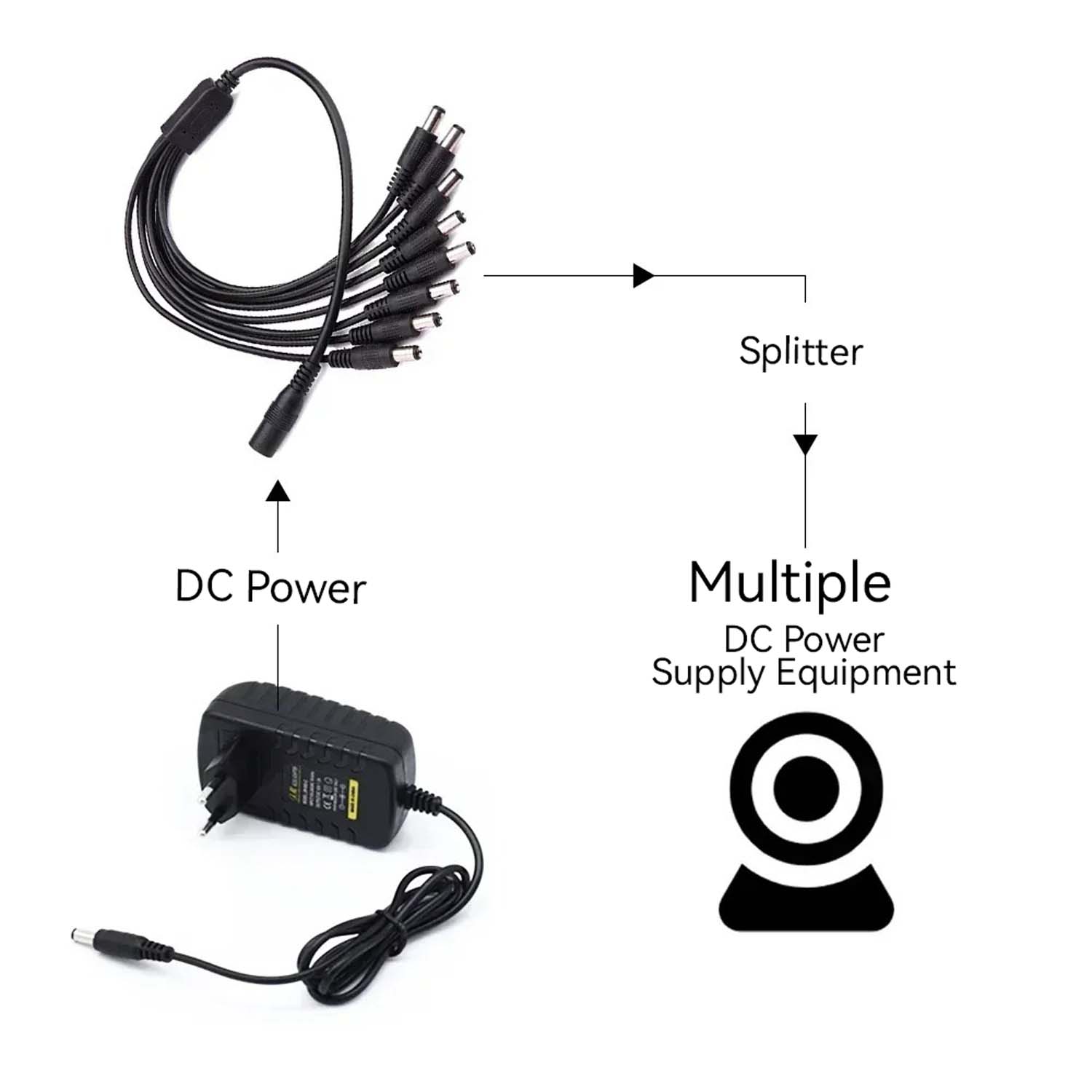 5.5x2.1mm 1 to 3/4/5 Way DC Po - Photography Led Lighting Kit บทวิจารณ์และราคา
