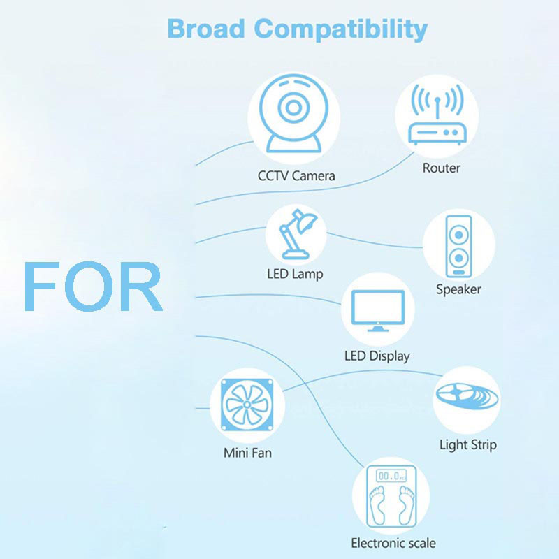 24V 5A 5000ma Power Supply AC  - Photography Lighting Products บทวิจารณ์และราคา