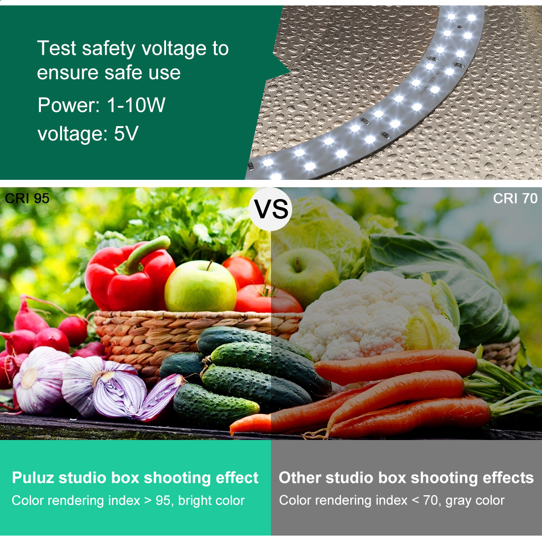 30/40CM Photo Studio Light Box - Photography Lighting Kit With Backdrop บทวิจารณ์และราคา